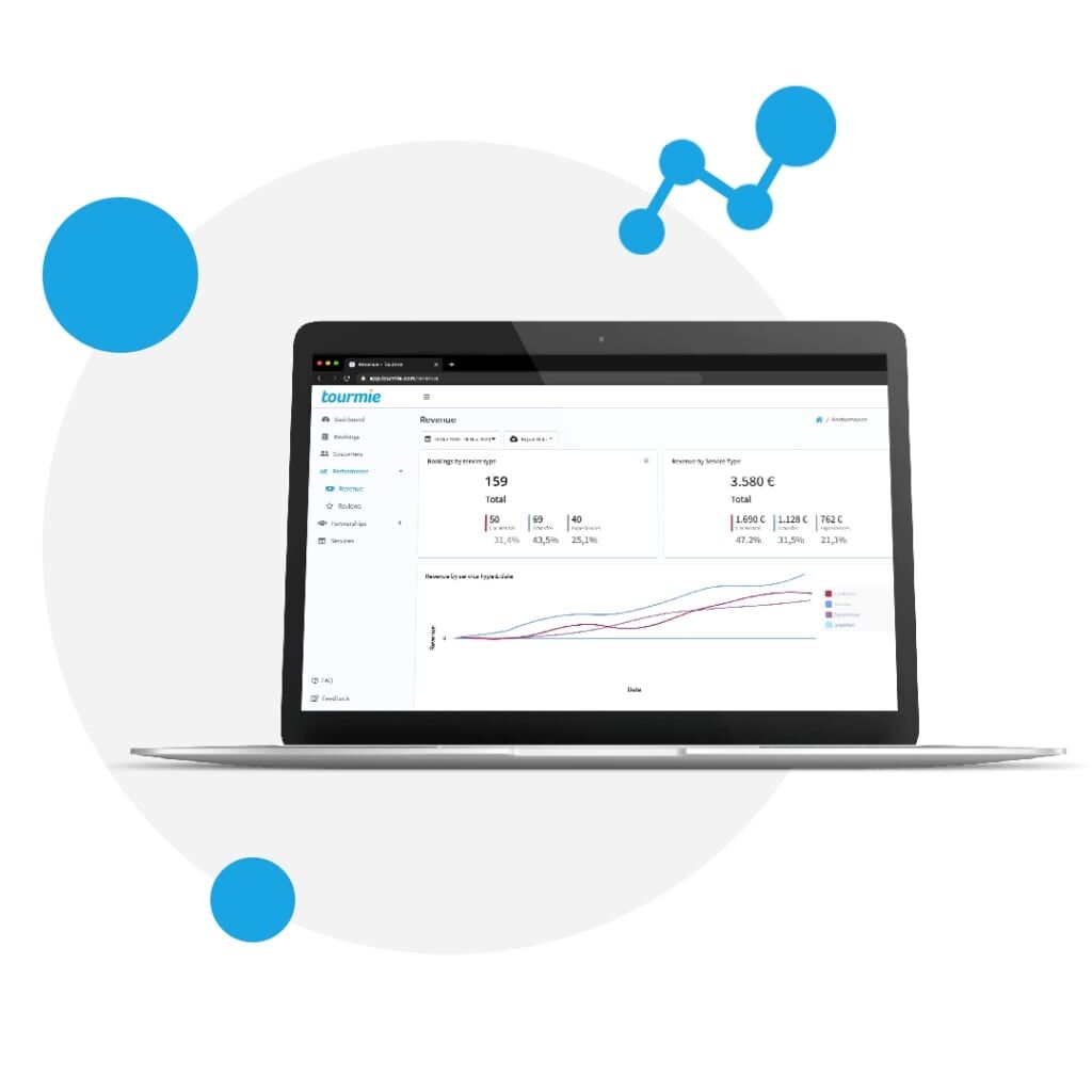 Tourmie For Tourism Service Providers