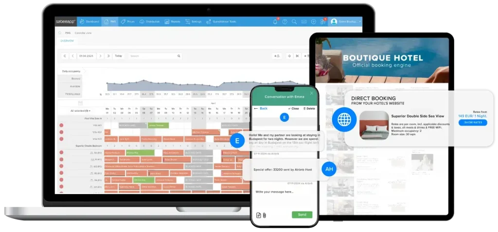 Sabeeapp Πίνακας Ελέγχου